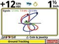 whites-spectra-v3i-ground-tracking